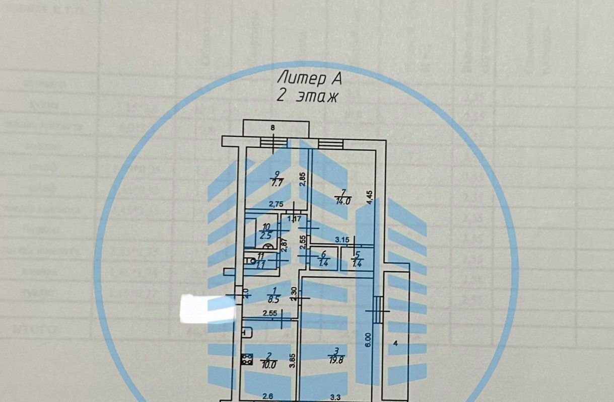 квартира г Ессентуки ул Ермолова 143 фото 20