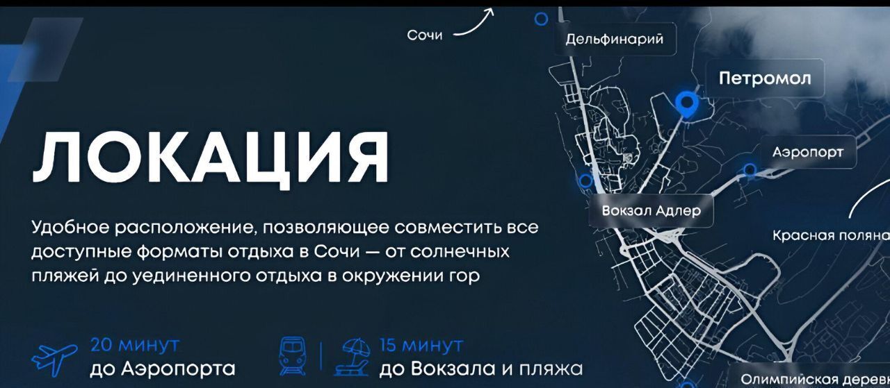 свободного назначения г Сочи с Орел-Изумруд ул Петрозаводская 8 фото 3