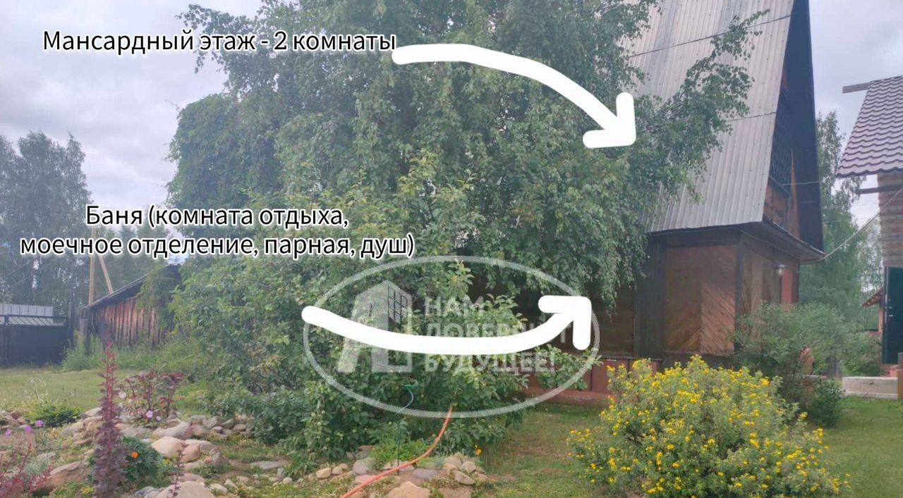 дом г Добрянка п Бор-Ленва ул Лермонтова 13 фото 4