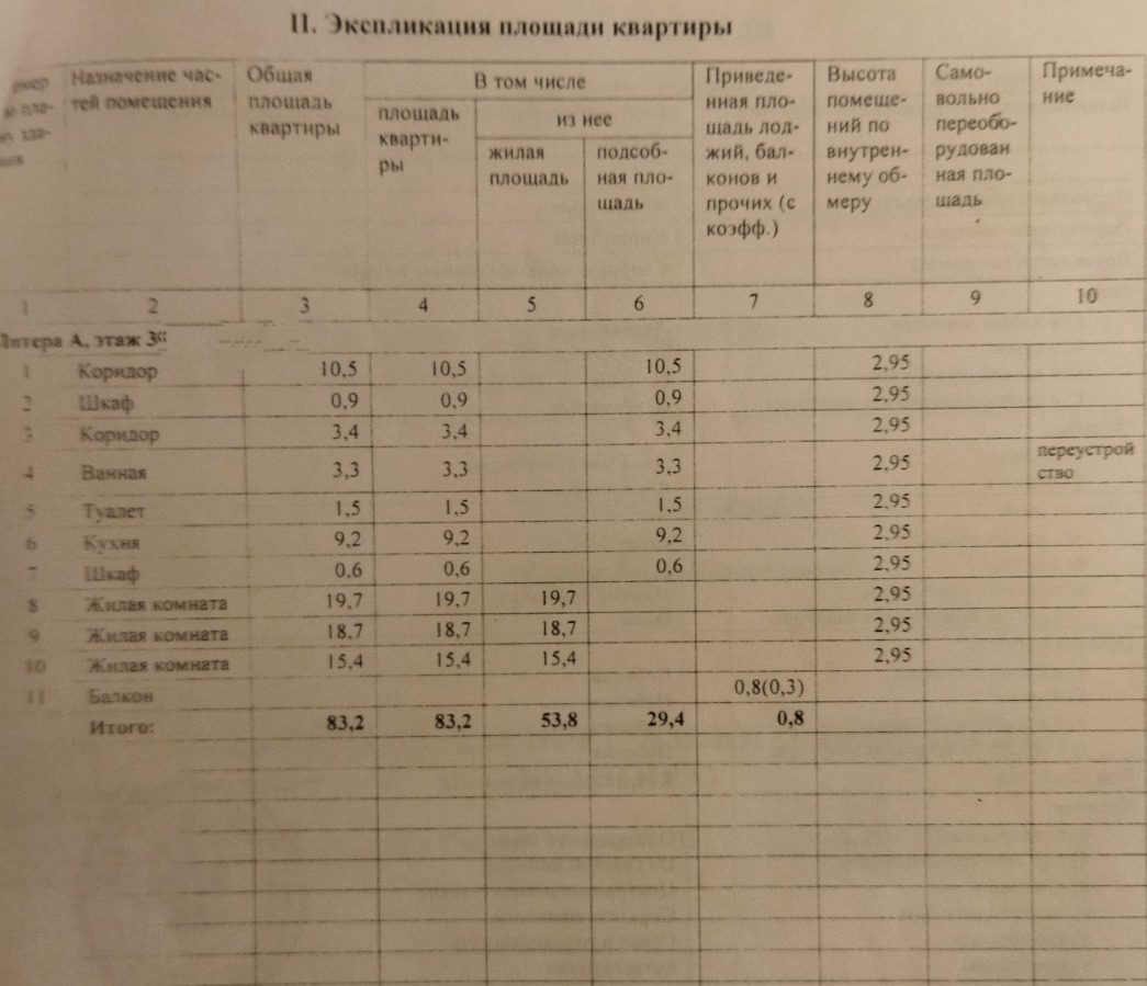 квартира г Волгоград р-н Краснооктябрьский ул им. Германа Титова 36 Волгоград городской округ фото 11