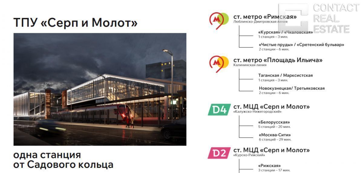 офис г Москва метро Площадь Ильича ул Золоторожский Вал 11с/1 муниципальный округ Лефортово фото 11