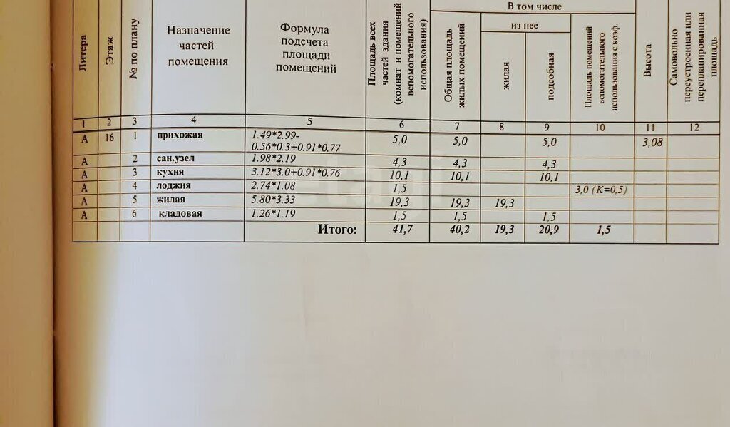 квартира г Видное ул Березовая 5 Зябликово фото 9