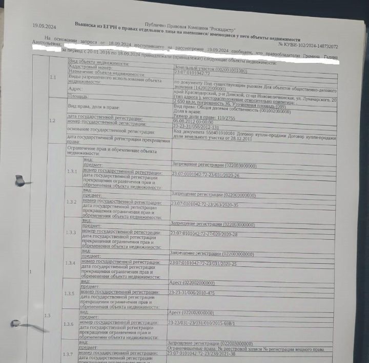 офис р-н Динской ст-ца Нововеличковская ул Луначарского 20 Нововеличковское с/пос фото 3