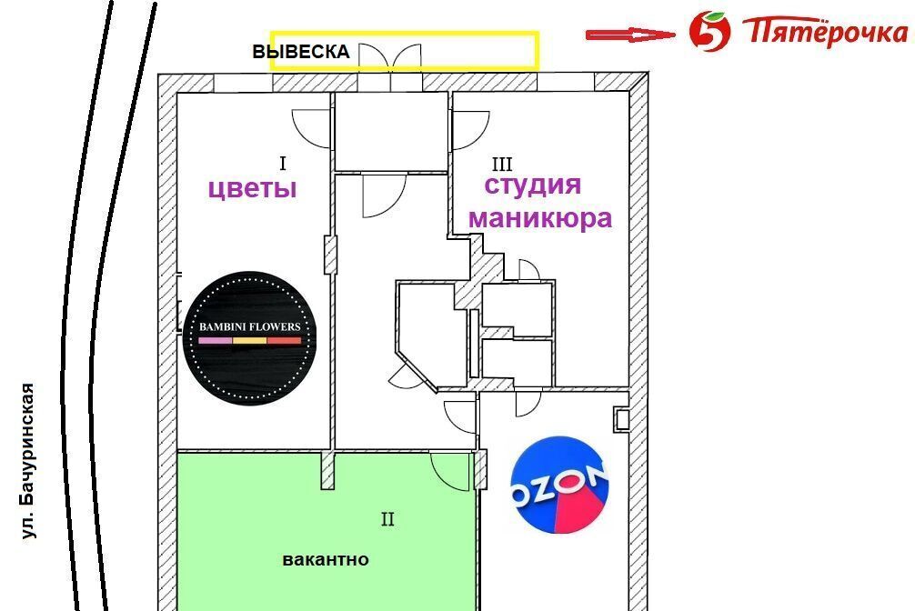 торговое помещение г Москва п Сосенское п Коммунарка ул Бачуринская 21 метро Коммунарка фото 4