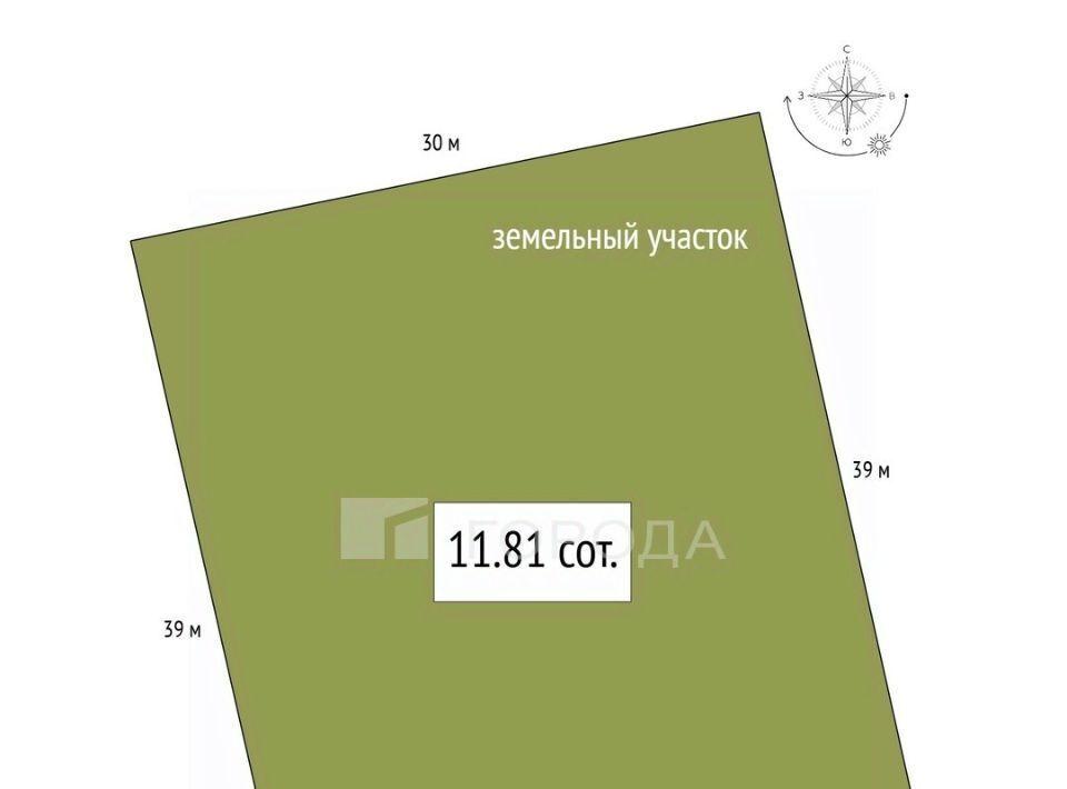 земля р-н Новосибирский с Ленинское Морской сельсовет, СНТ, просп. Ермака, Поселок Новониколаевский фото 2