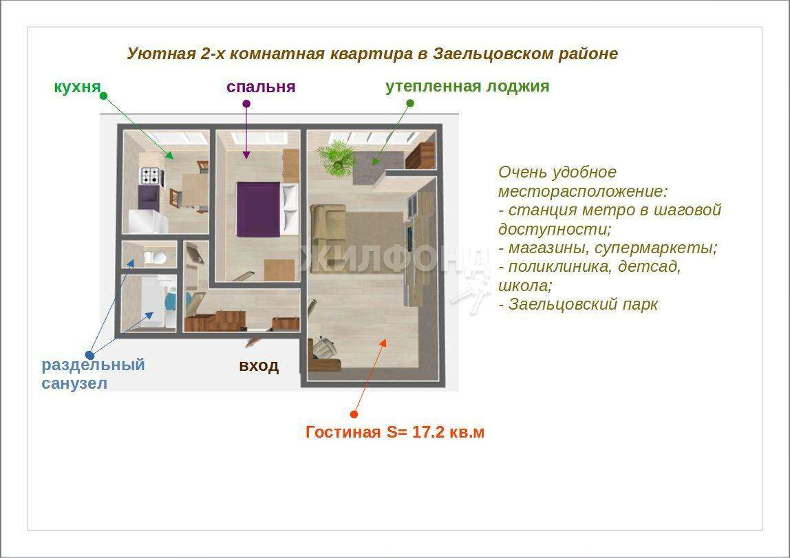 квартира г Новосибирск ул Дуси Ковальчук 18 Гагаринская фото 2