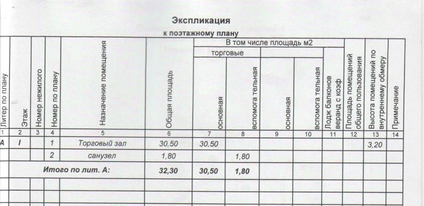 свободного назначения г Чебоксары р-н Московский ул Константина Иванова 57в фото 6