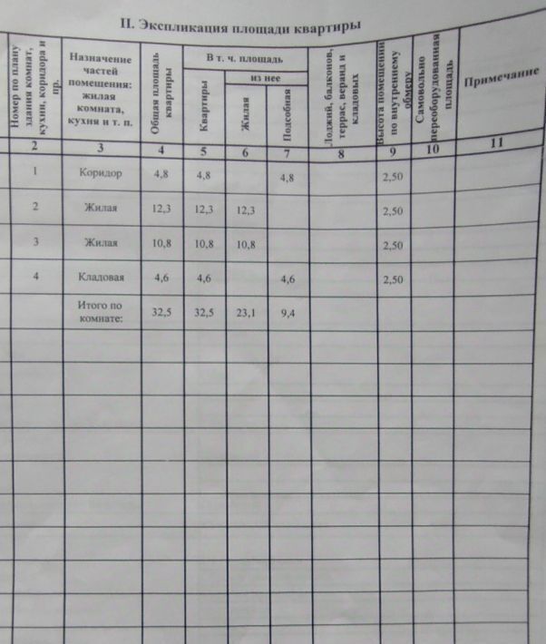 квартира г Волгоград р-н Краснооктябрьский ул им. генерала Штеменко 48 фото 12