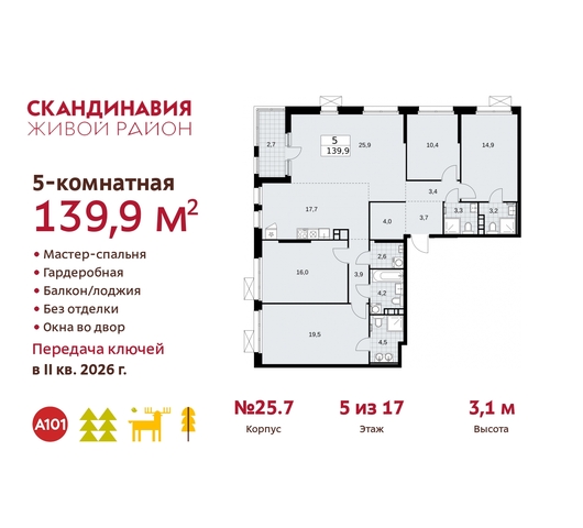 п Сосенское жилой район «Скандинавия» Сосенское, Бутово фото