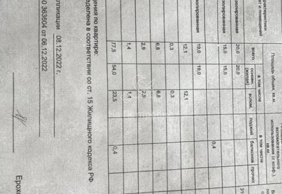 квартира г Москва ул Охотничья 10/12 4 Восточный административный округ фото 6