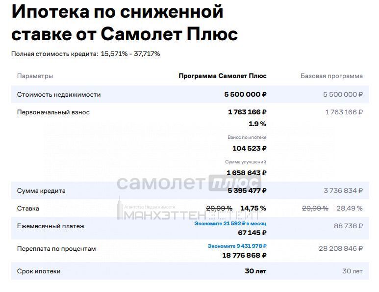 квартира г Наро-Фоминск ул Шибанкова 59 фото 17