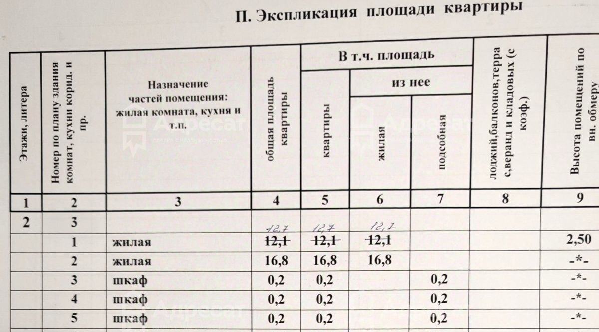 квартира г Волгоград р-н Центральный ул Хиросимы 14 фото 9