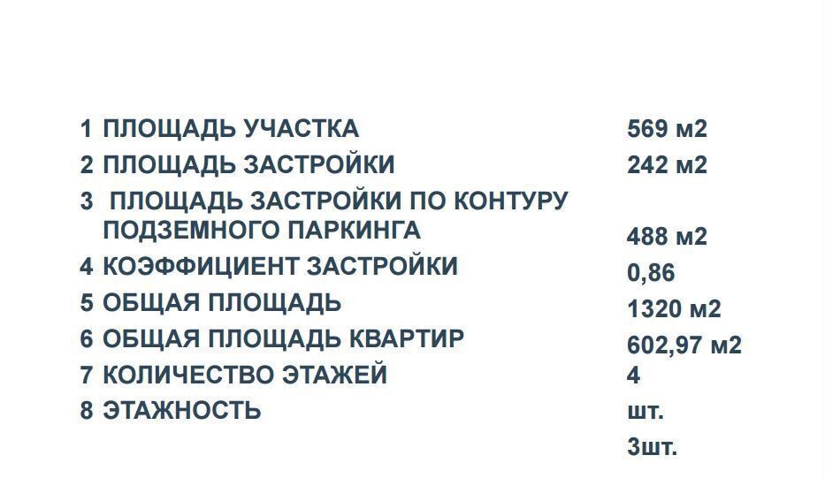 земля г Тула р-н Центральный ул Гоголевская 44 фото 6