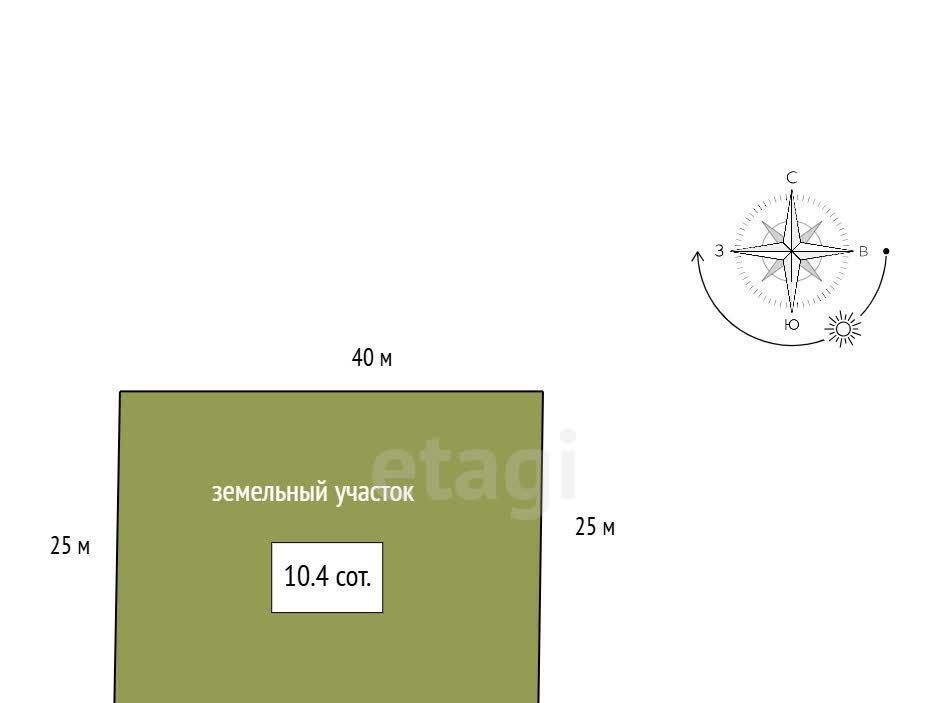 земля р-н Емельяновский п Емельяново Емельяновская Горка кп фото 6