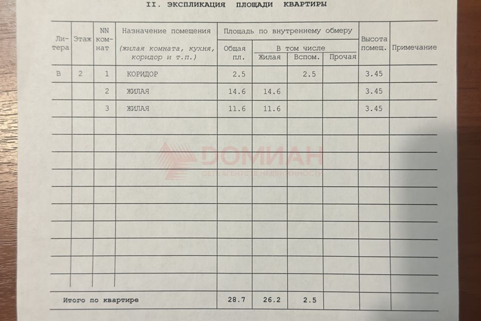 квартира г Новочеркасск ул Комитетская 80 Новочеркасск городской округ фото 7