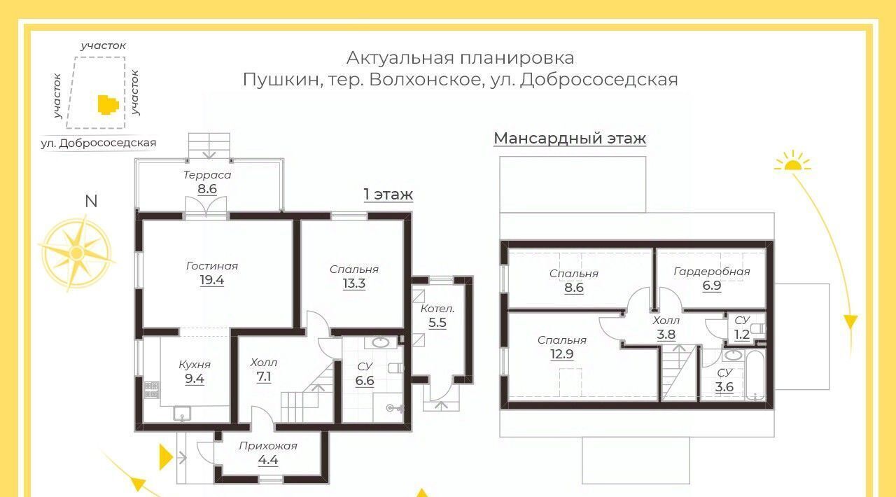 дом г Пушкин метро Московская ш Волхонское 139 ул. Добрососедская фото 2