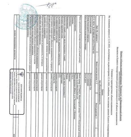 р-н Чкаловский с Новинки Чкаловск городской округ фото