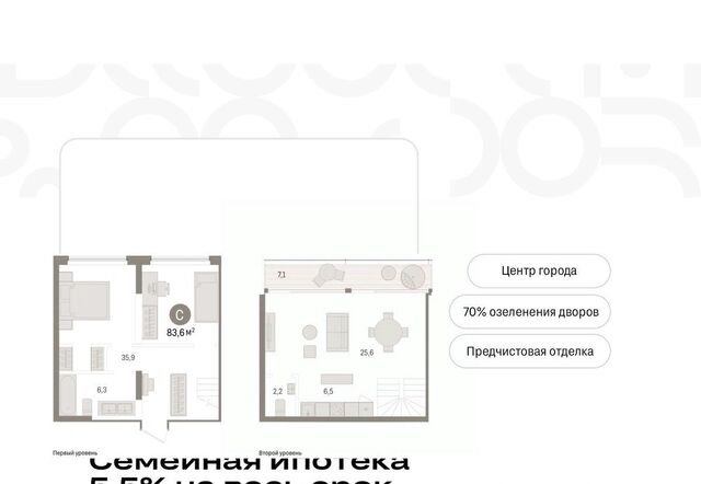 р-н Центральный жилой район «Речной порт» фото