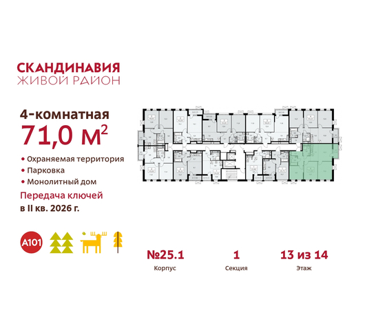 жилой район «Скандинавия» б-р Скандинавский 25/1 Сосенское, Бутово фото