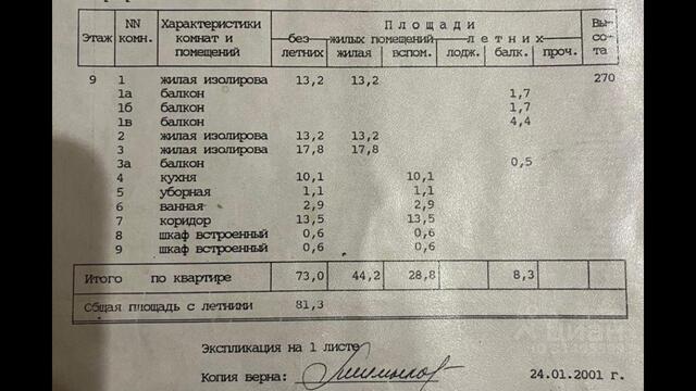 СЗАО район Митино 8-й микрорайон Митино, Московская область фото