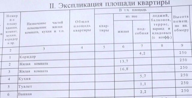 квартира р-н Красноармейский дом 12 фото