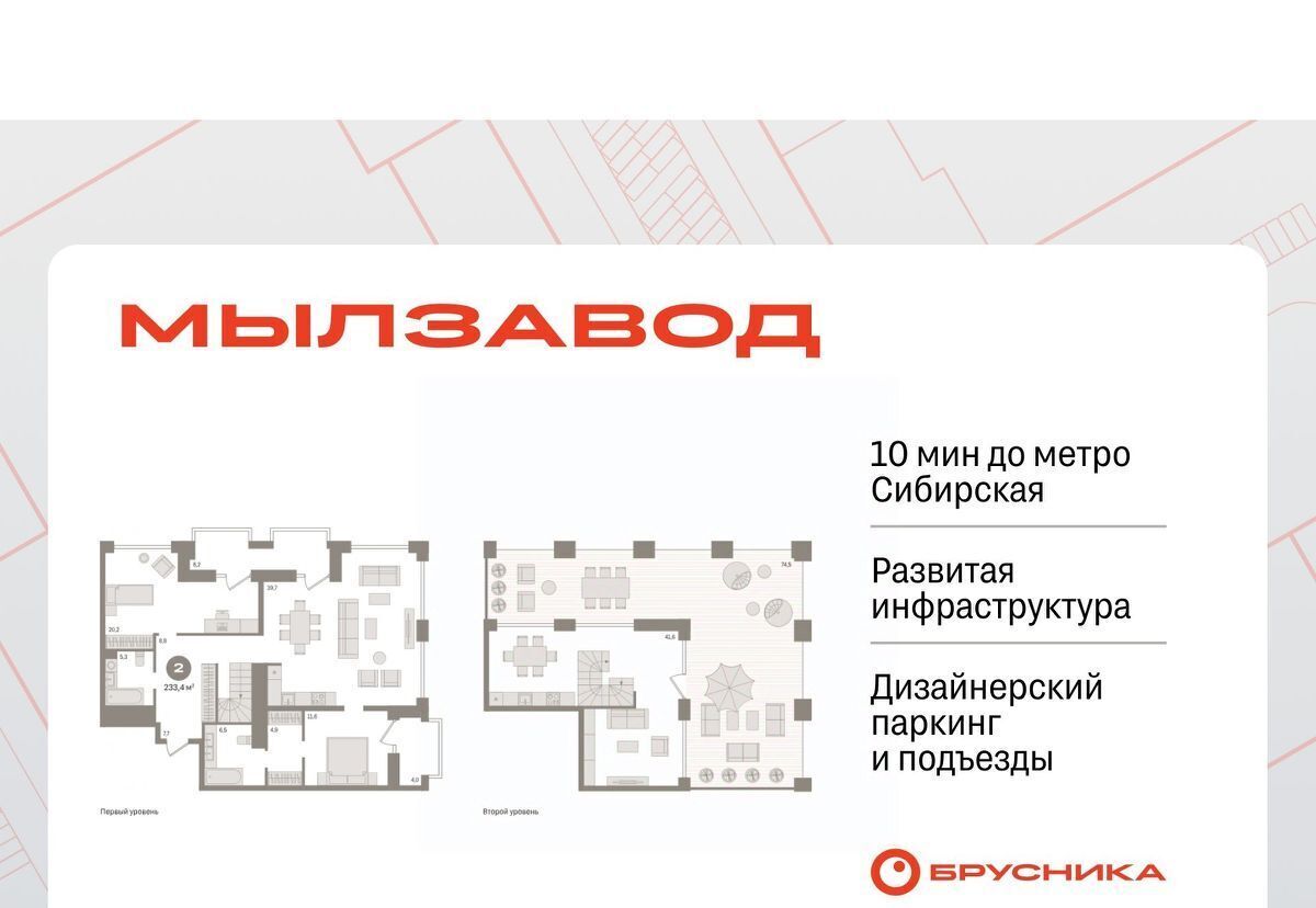 квартира г Новосибирск Маршала Покрышкина ЖК Мылзавод фото 1