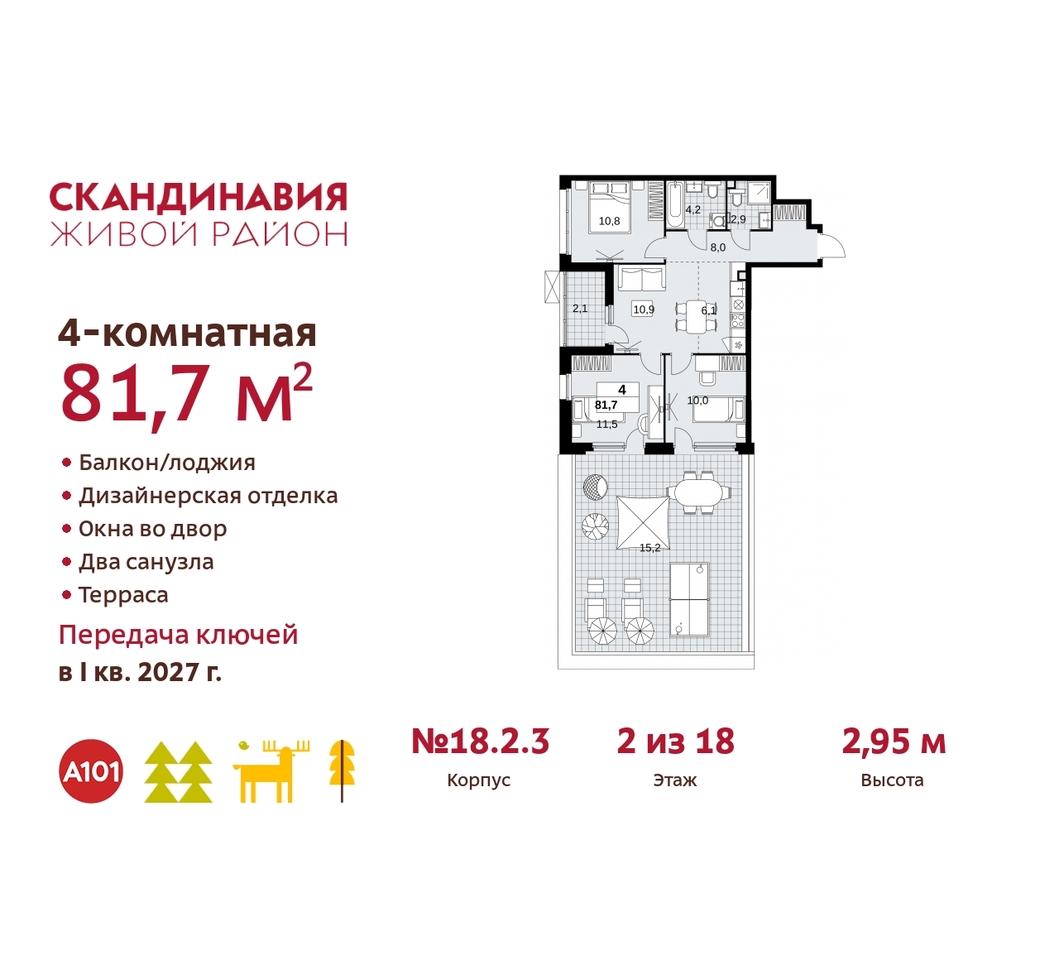 квартира г Москва п Сосенское жилой район «Скандинавия» Сосенское, жилой комплекс Скандинавия, 18. 2.3, Бутово фото 1