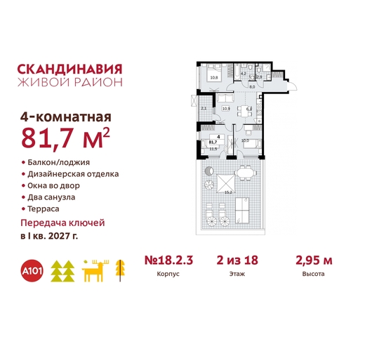 жилой район «Скандинавия» Сосенское, жилой комплекс Скандинавия, 18. 2.3, Бутово фото