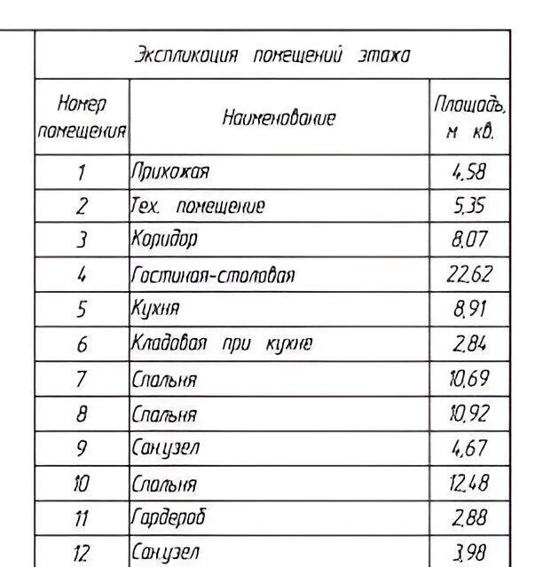 дом р-н Сыктывдинский с Выльгорт ул Домны Каликовой 18а фото 2