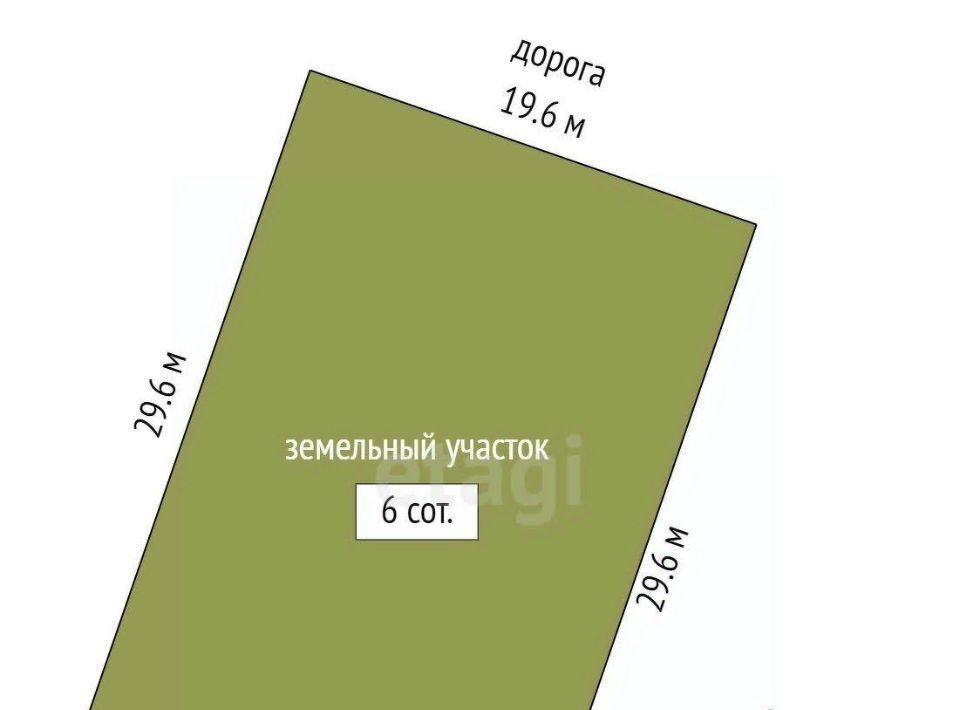 земля г Новый Уренгой ул 3-я Запрудная 2 Виктория ДНТ фото 1