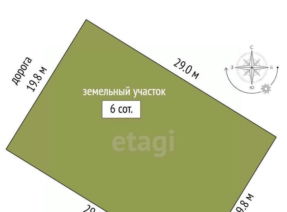земля г Новый Уренгой Простоквашино дачный кооператив, ул. 1-я Березовая, 58 фото 1