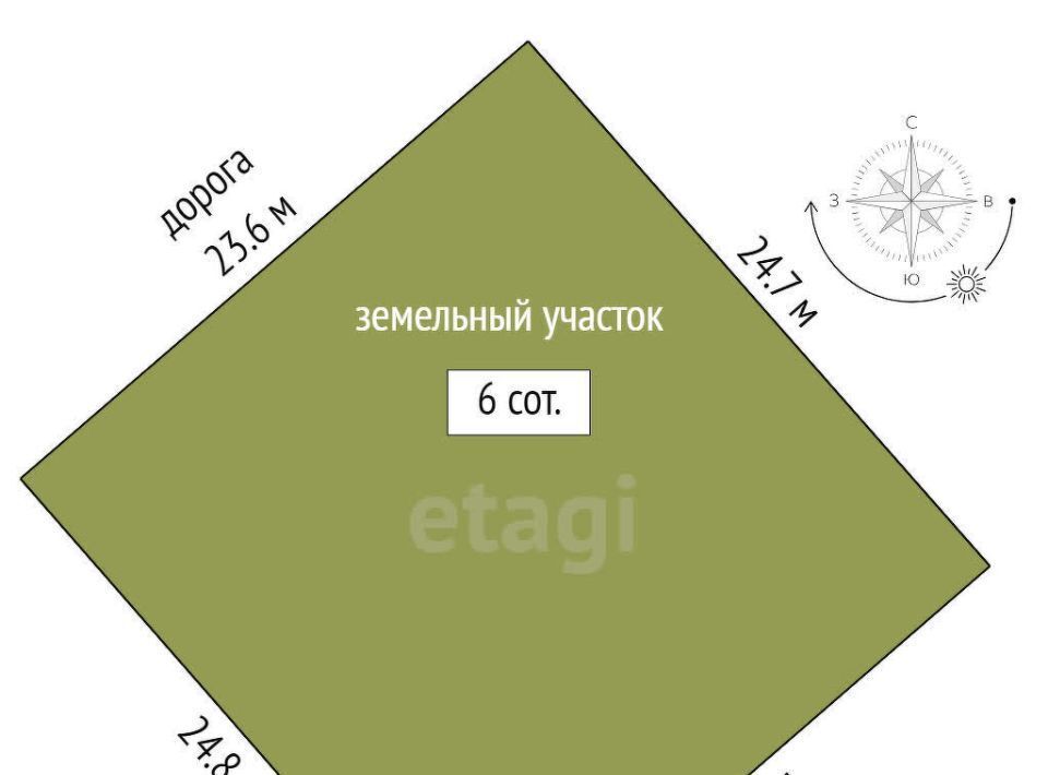 земля г Новый Уренгой снт ДНТ Фемида ул 2-я Лесная 4 фото 2