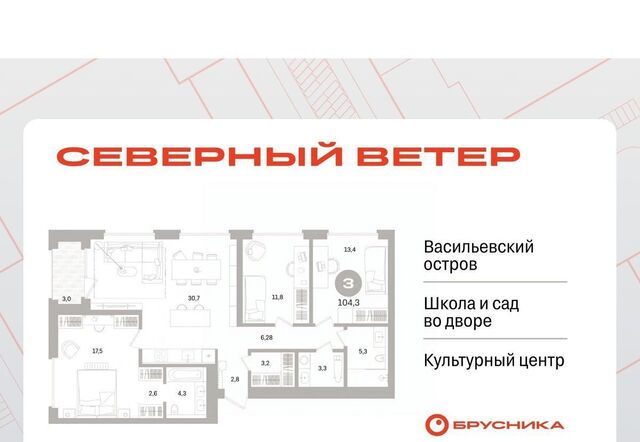 метро Василеостровская Северный Ветер жилой комплекс фото