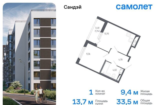 р-н Красносельский ЖК «Сандэй» 7/2 муниципальный округ Константиновское фото