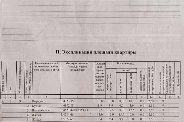 г Урай д мкр 54 Урай городской округ фото