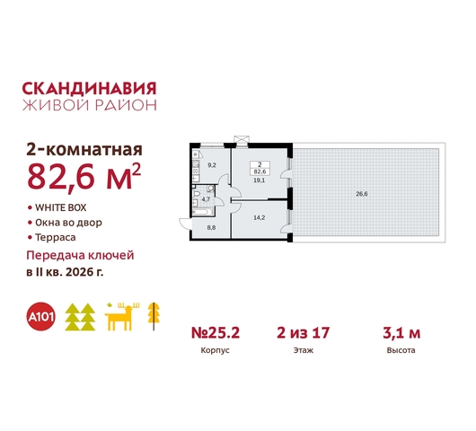 п Сосенское жилой район «Скандинавия» Сосенское, Бутово фото