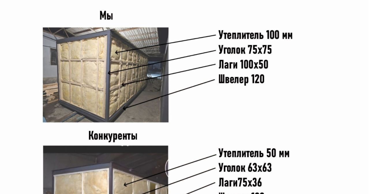 производственные, складские г Владикавказ р-н Промышленный ул Черноморская 2а фото 3