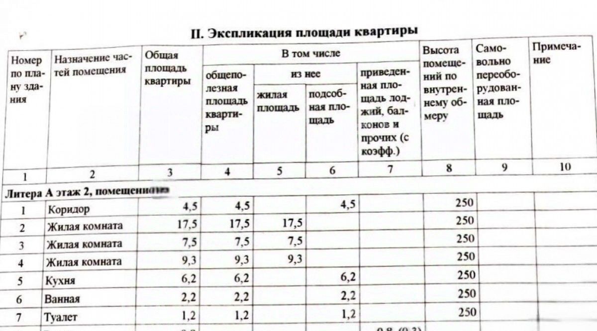 квартира г Волгоград р-н Краснооктябрьский ул им. генерала Штеменко 30 фото 12