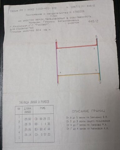 снт Рассвет ул Цветочная 448/2 р-н Карасунский фото