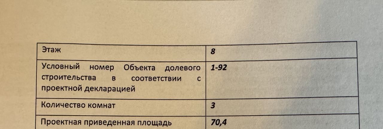 квартира г Москва метро Кожуховская ЖК Левел Южнопортовая 1 фото 2