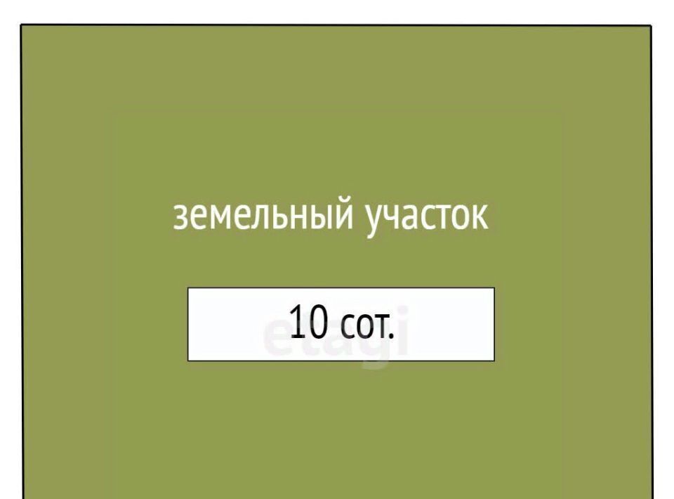 земля р-н Новосибирский снт Весна Криводановский сельсовет фото 2