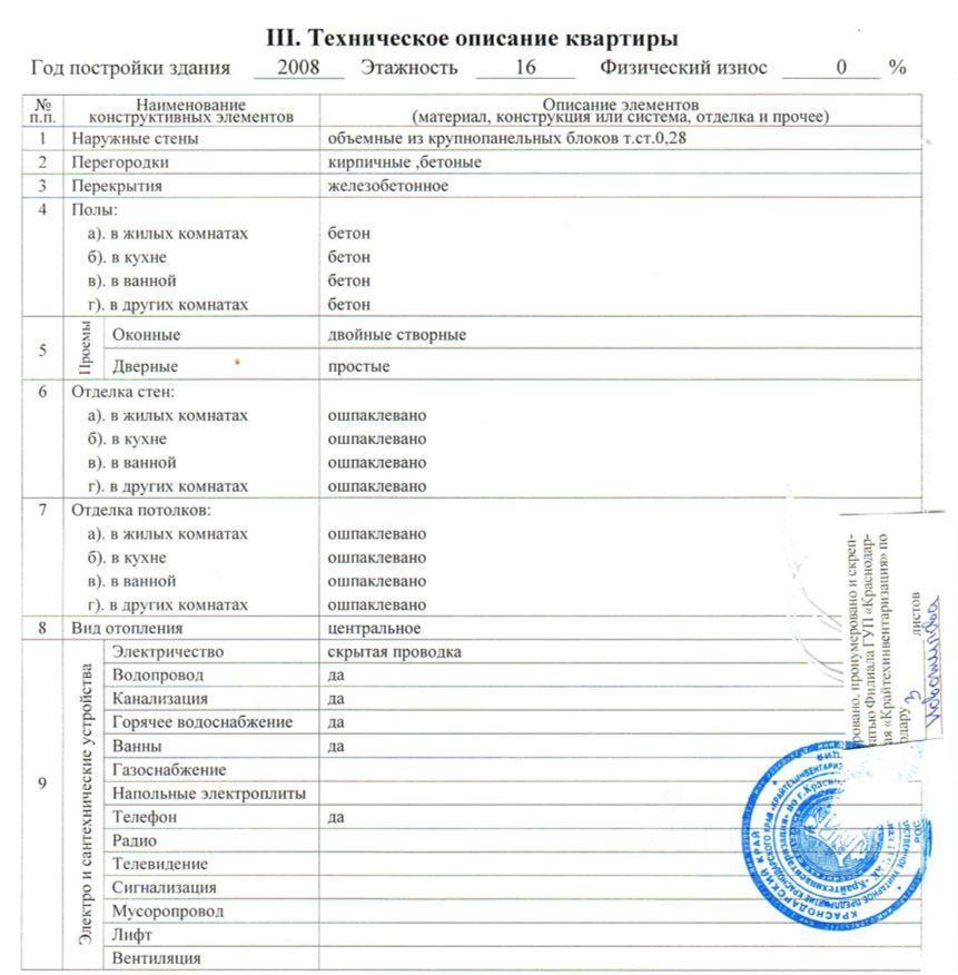 квартира г Краснодар ул Восточно-Кругликовская 69 фото 9