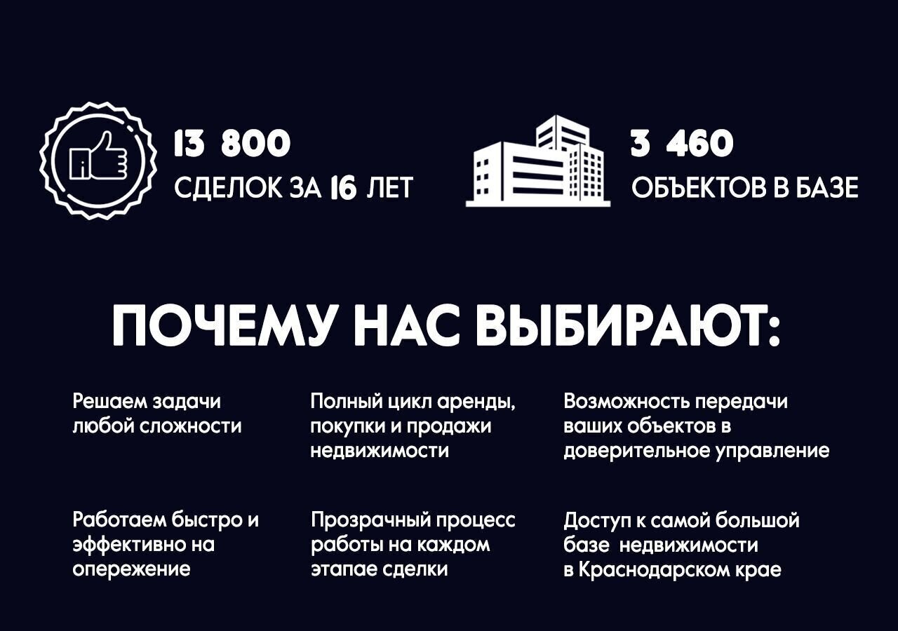 земля р-н Тахтамукайский пгт Энем ул Чкалова 17 Республика Адыгея Адыгея, Энемское городское поселение фото 16