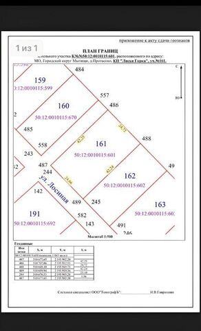 земля д Протасово Лисья Горка кп, 161 фото