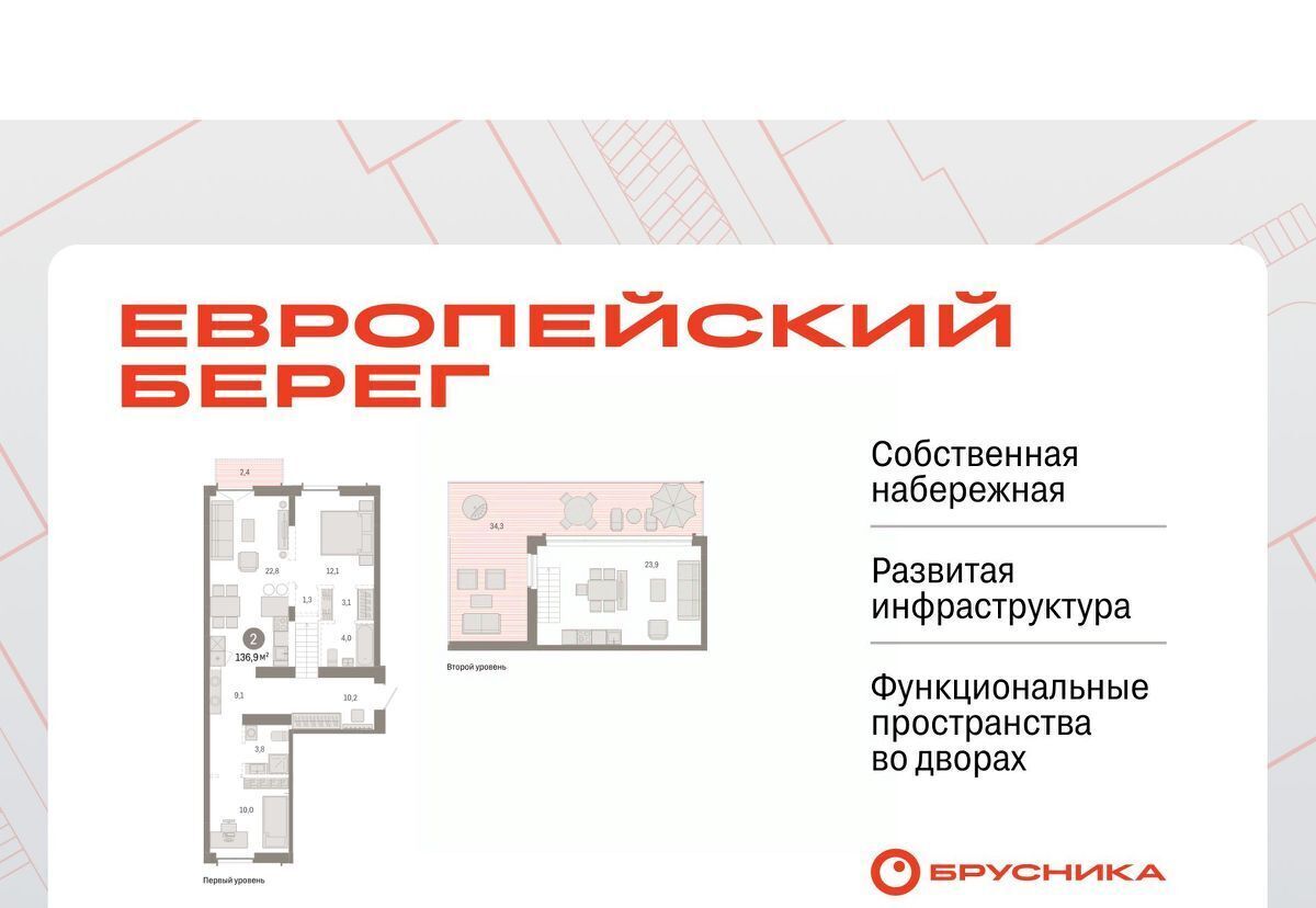 квартира г Новосибирск р-н Октябрьский Европейский Берег мкр фото 1