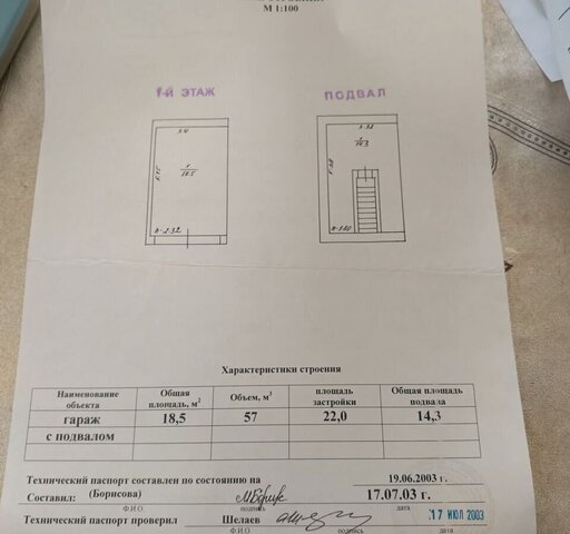 р-н Промышленный гаражный кооператив Измеритель, с 1242 фото