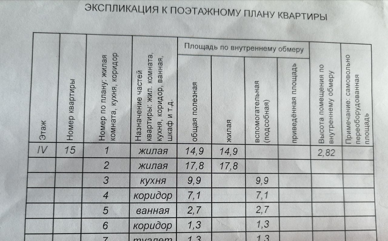 квартира р-н Нерюнгринский г Нерюнгри ул Аммосова 6/2 фото 15