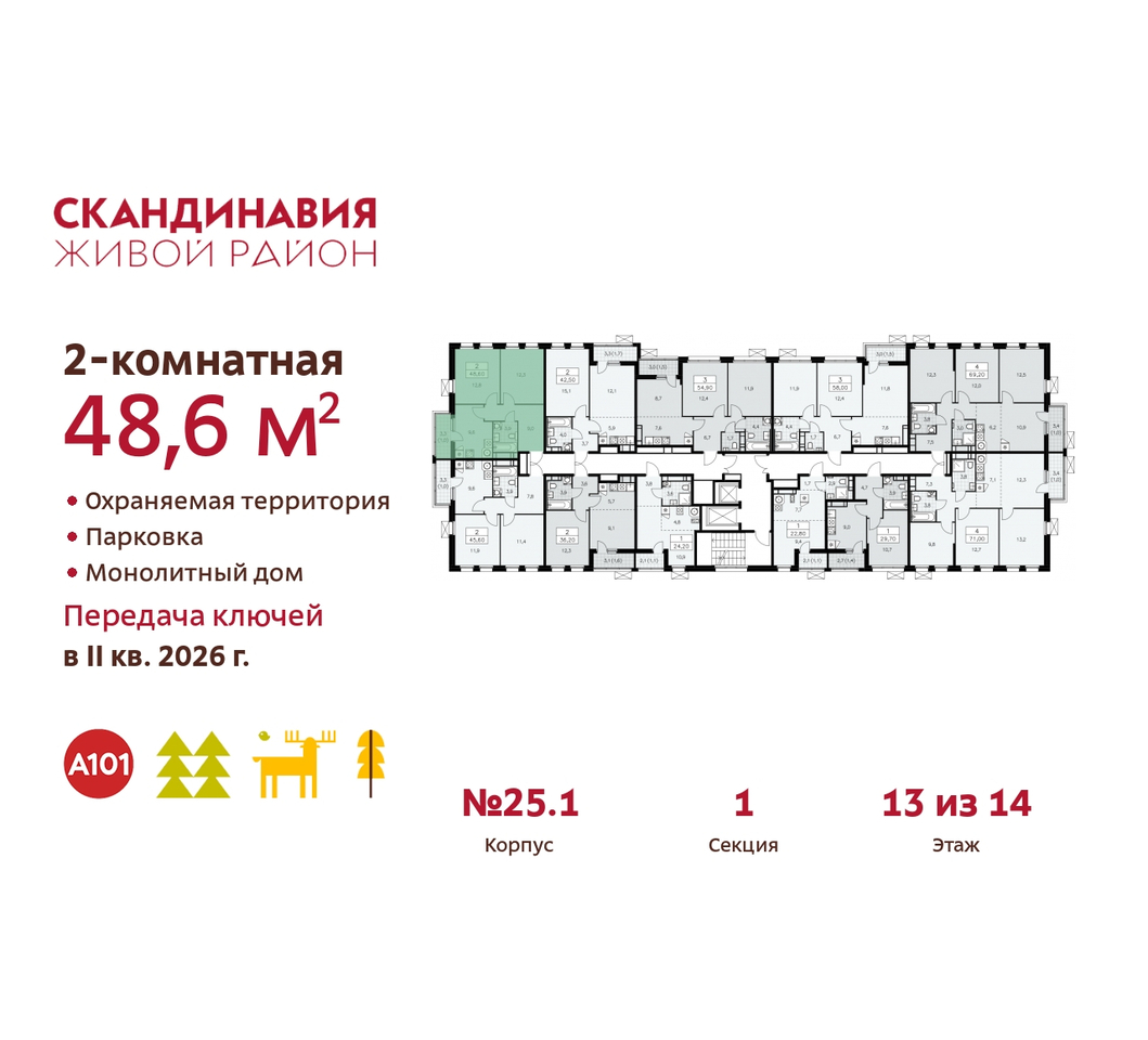 квартира г Москва п Сосенское жилой район «Скандинавия» б-р Скандинавский 25/1 Сосенское, Бутово фото 2