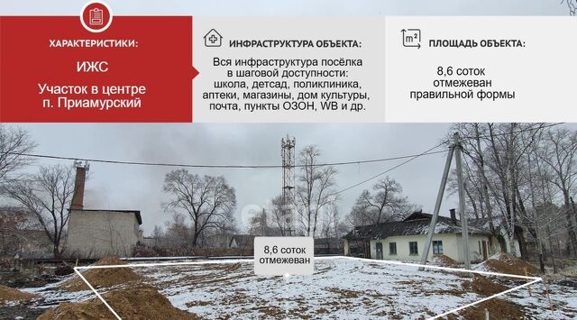 ул Островского 18а фото