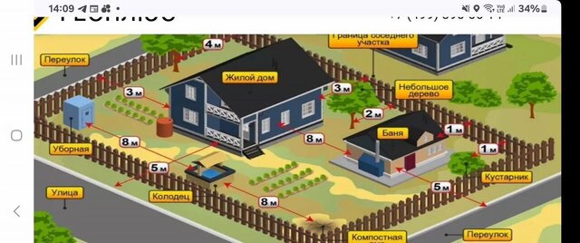 х Новоукраинский ул Изумрудная 2 Пригородное сельское поселение фото